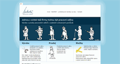 Desktop Screenshot of michaela-prac-odevy.cz